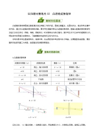 回归教材重难点02  凸透镜成像规律-中考物理三轮冲刺过关（全国通用）