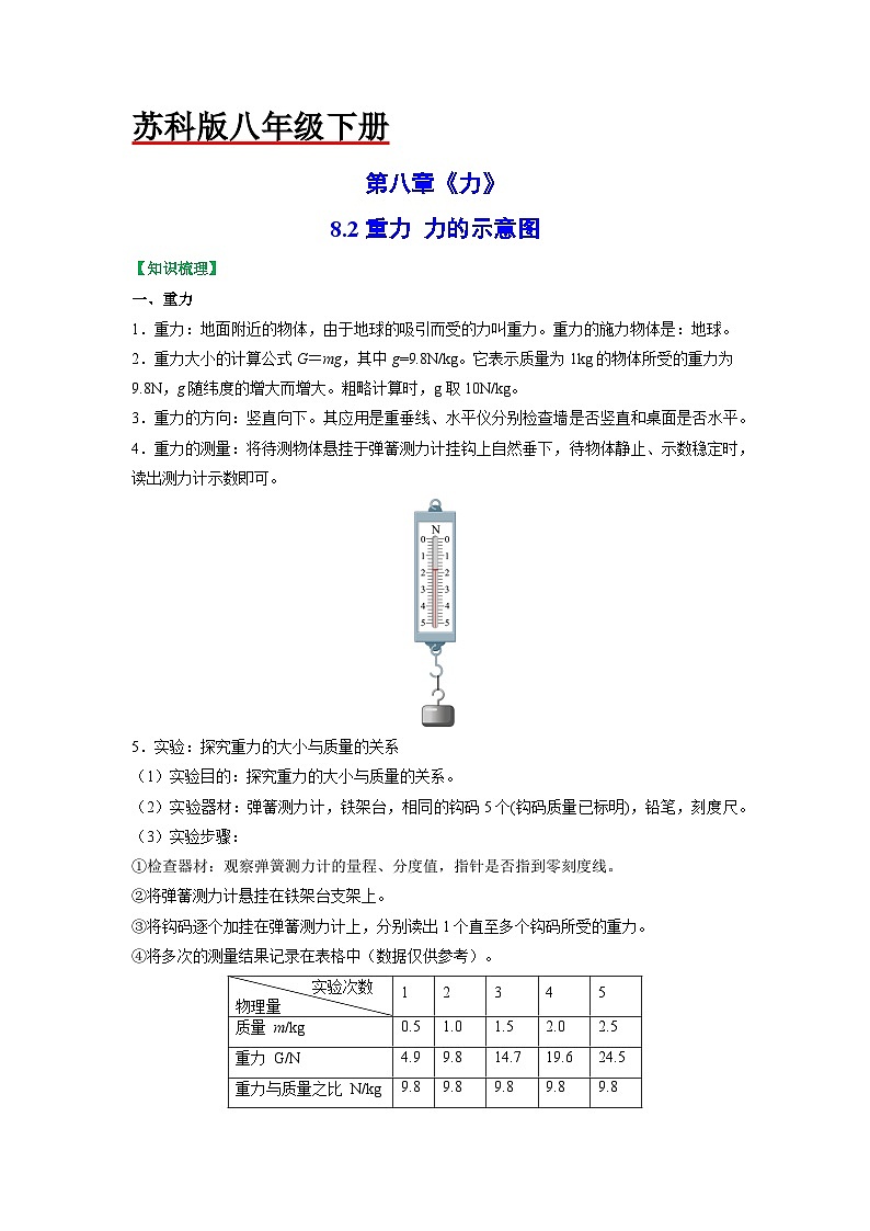 8.2重力 力的示意图(原卷版)第1页