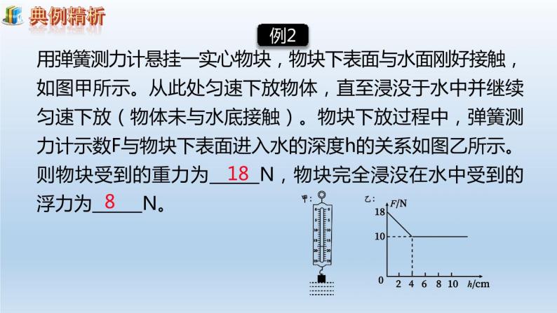 第十章浮力小结与复习课件06