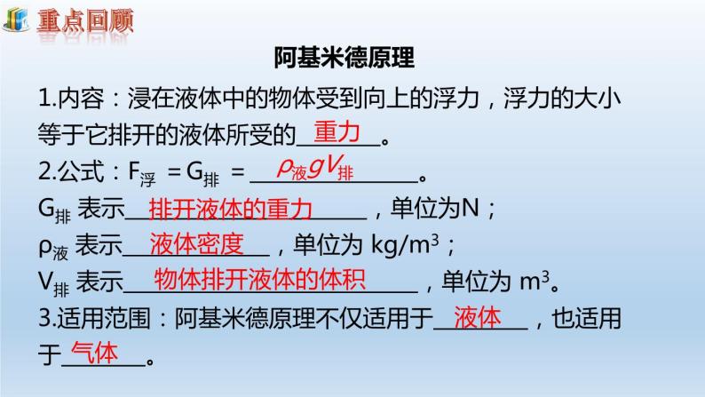 第十章浮力小结与复习课件07