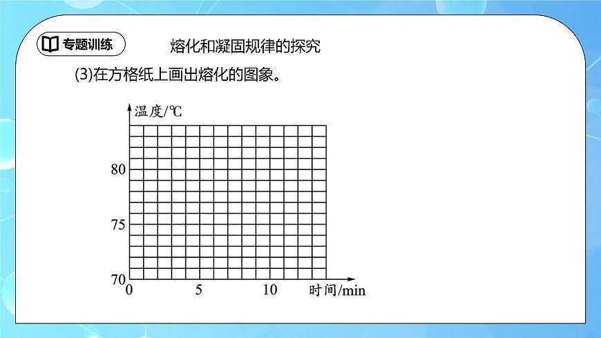第3章《物態(tài)變化》專題復習習題課精品課件第4頁