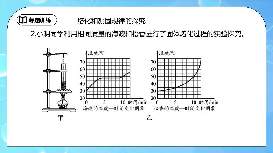 第3章《物態(tài)變化》專題復習習題課精品課件第5頁