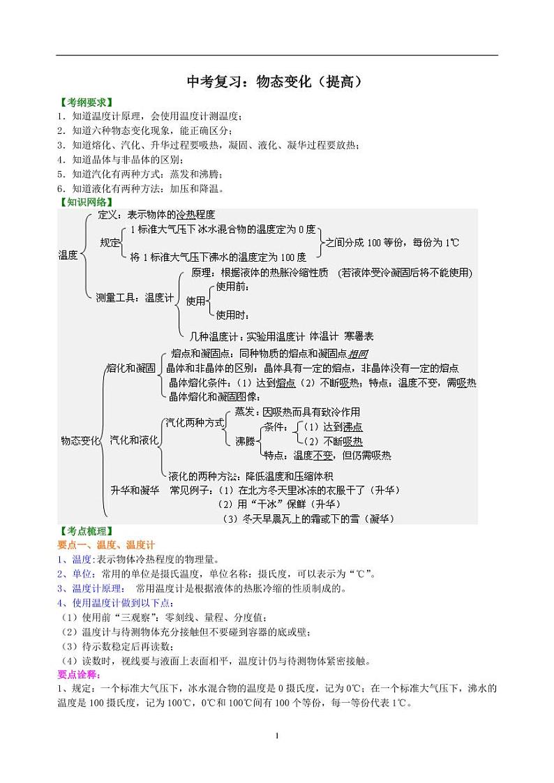 中考物理中考复习:物态变化(提高) 知识讲解第1页
