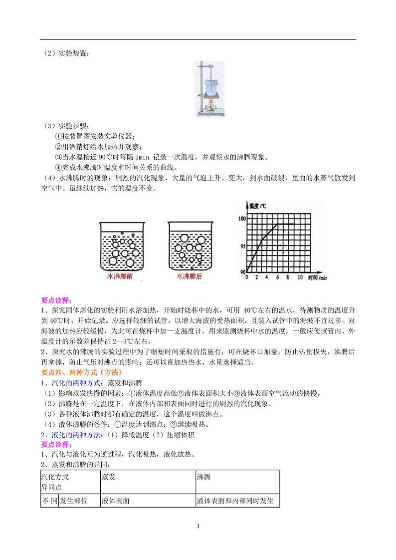 中考物理中考复习:物态变化(提高) 知识讲解第3页