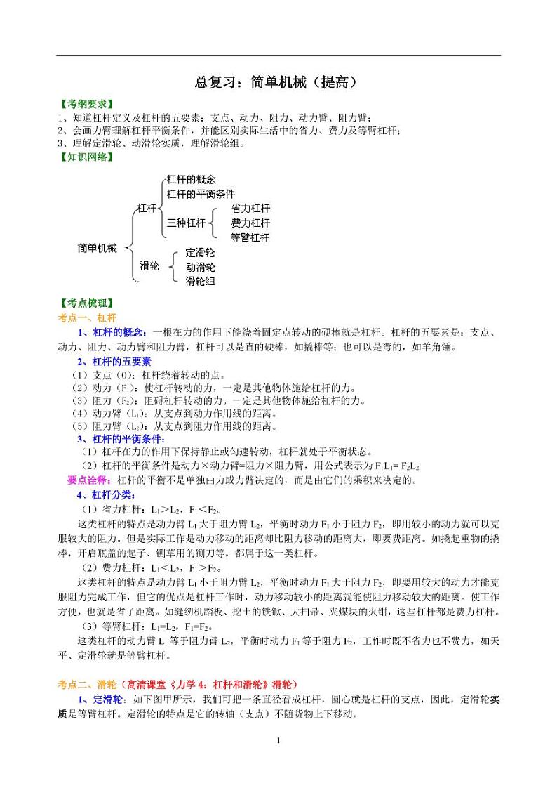 中考物理总复习:简单机械(提高)知识讲解第1页