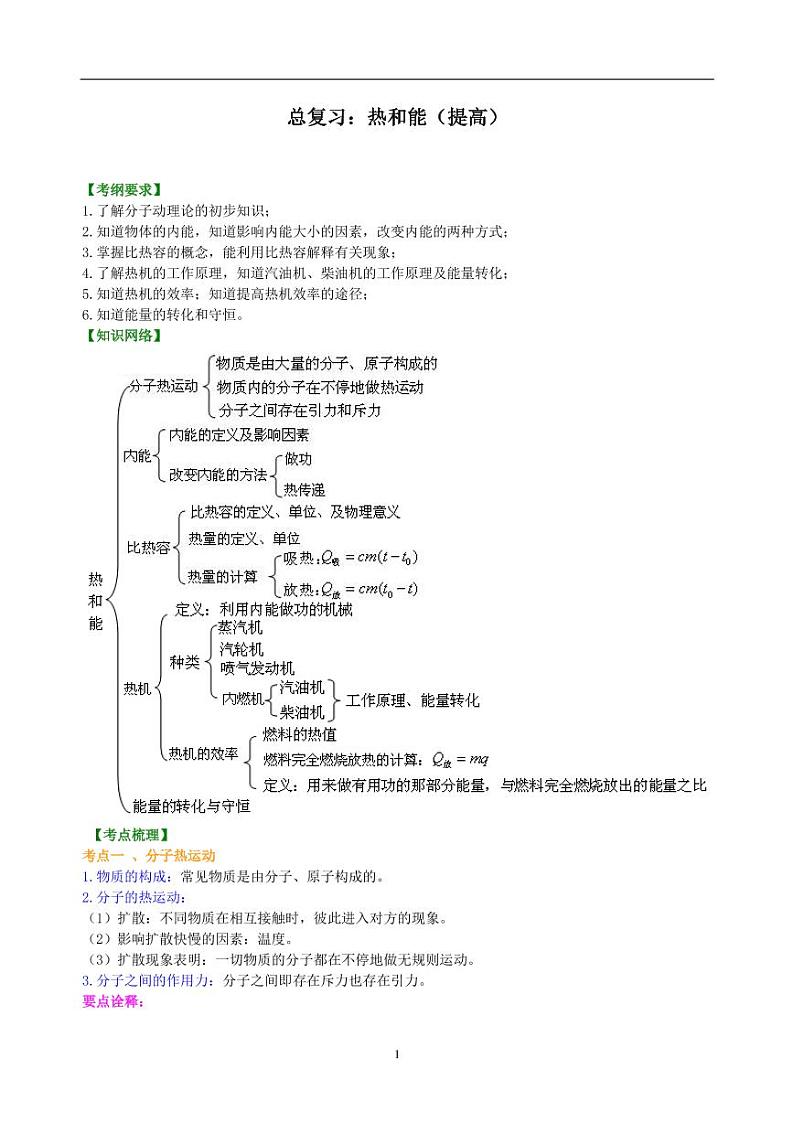 中考物理总复习:热和能(提高)知识讲解第1页