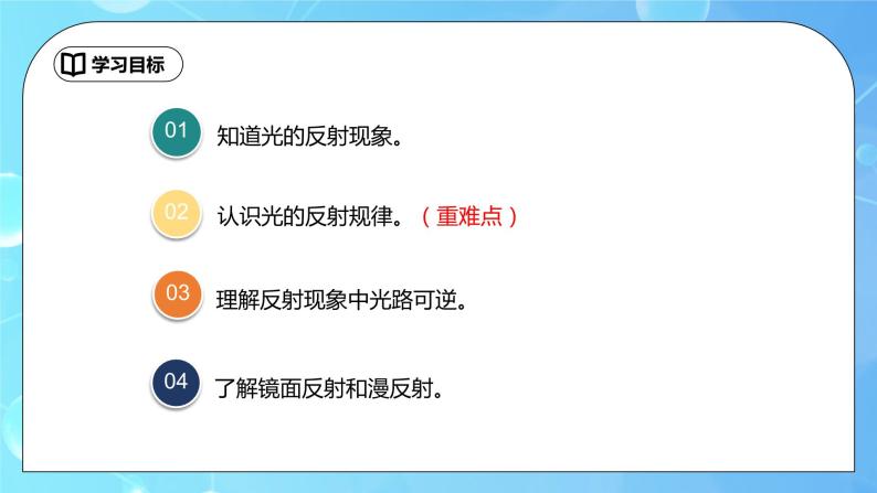 4.2《光的反射》ppt课件+教学设计+同步练习题（含参考答案）04