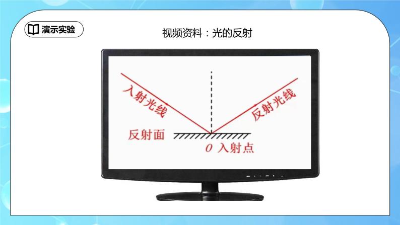 4.2《光的反射》ppt课件+教学设计+同步练习题（含参考答案）07