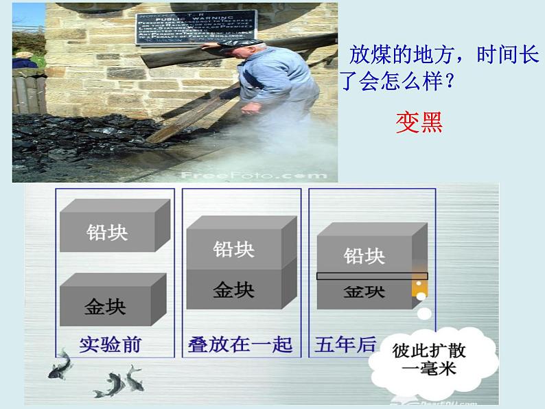 初中物理粤沪版八年级下册10.2分子动理论的初步知识 课件第6页