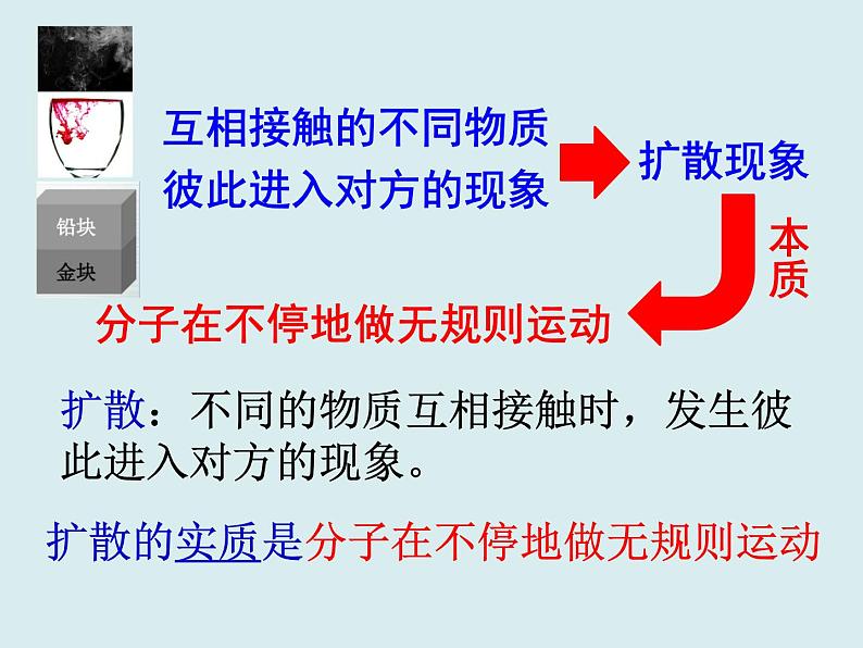 初中物理粤沪版八年级下册10.2分子动理论的初步知识 课件第7页