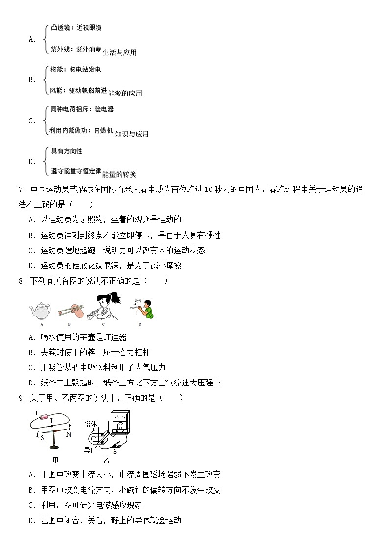 黑龍江省哈爾濱市2020年中考物理試卷【含答案】第2頁