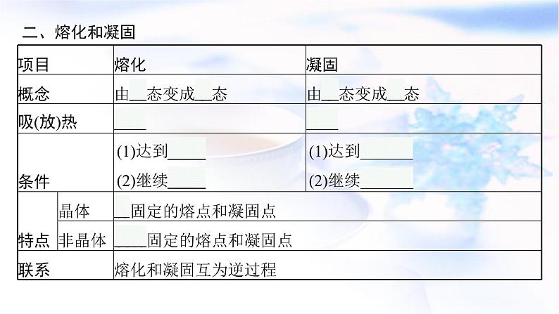 人教版中考物理总复习第一单元运动声物态变化光第3课时物态变化教学课件第7页