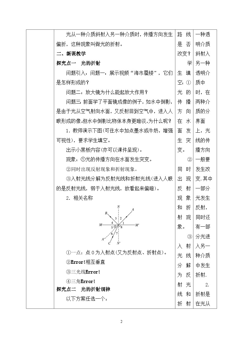 4.4《光的折射》ppt课件+教学设计+同步练习题（含参考答案）02