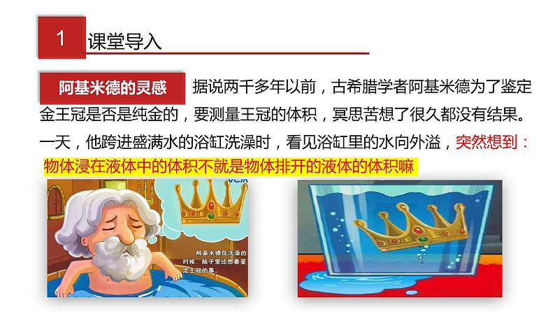 10.2阿基米德原理强(课件)第2页