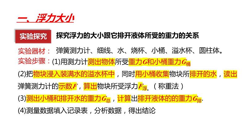10.2阿基米德原理强(课件)第5页
