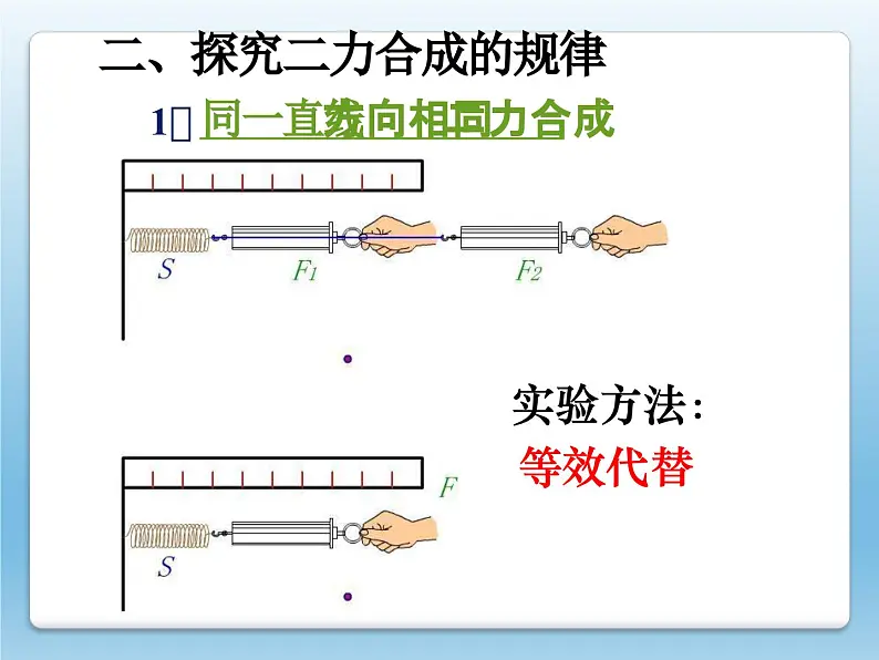 《8.2 力的平衡》课件PPT08