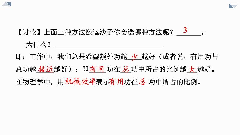 11.4机械效率(复习)课件PPT03