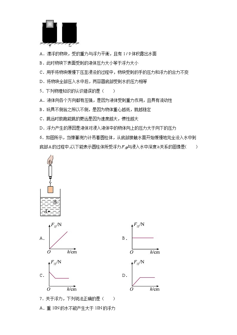 10.1浮力同步練習(xí)人教版物理八年級(jí)下冊(cè)第2頁(yè)
