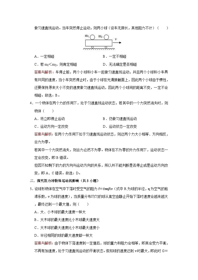 初中物理自主招生讲义26 平衡状态、平衡力与相互作用力、二力平衡条件、力的合成与应用(含详解)第2页