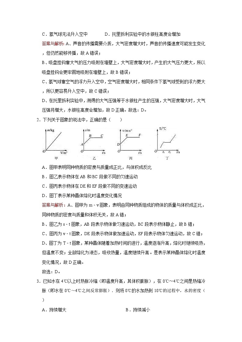初中物理自主招生讲义20密度、密度公式、设计实验测密度(含详解)第3页