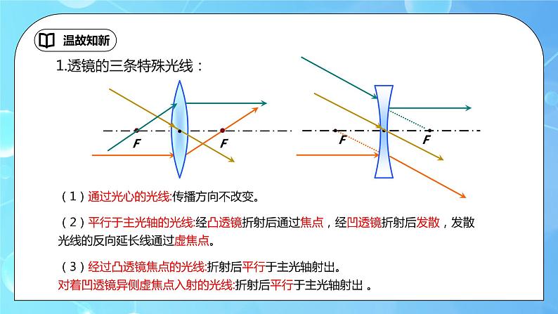 5.3《凸透镜成像的规律》第1课时ppt课件+教学设计+同步练习题(含参考答案)02