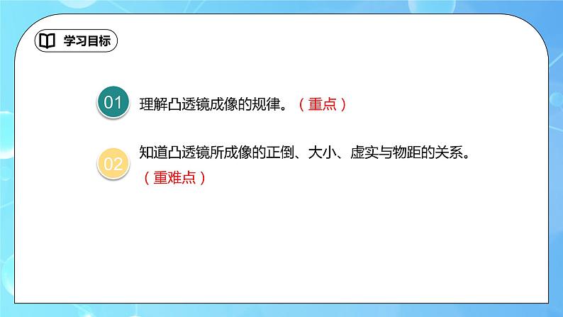 5.3《凸透镜成像的规律》第1课时ppt课件+教学设计+同步练习题(含参考答案)04