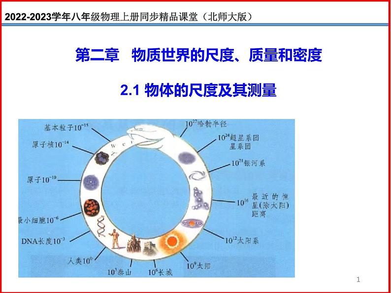2.1 物体的尺度及其测量-北师大版八年级物理上册同步备课课件(ppt)第1页