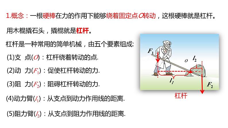 12.1杠杆(课件)第5页
