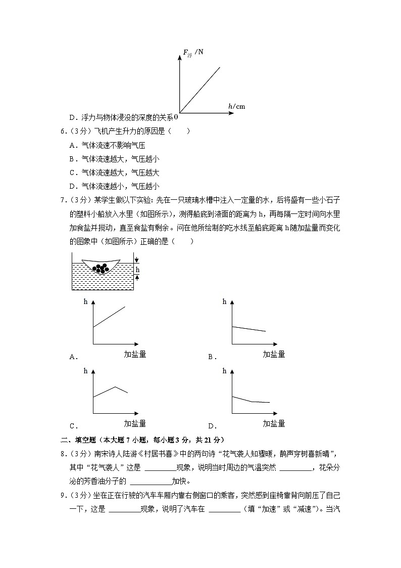 广东省惠州市惠东县2021-2022学年八年级下学期期末物理试题第2页