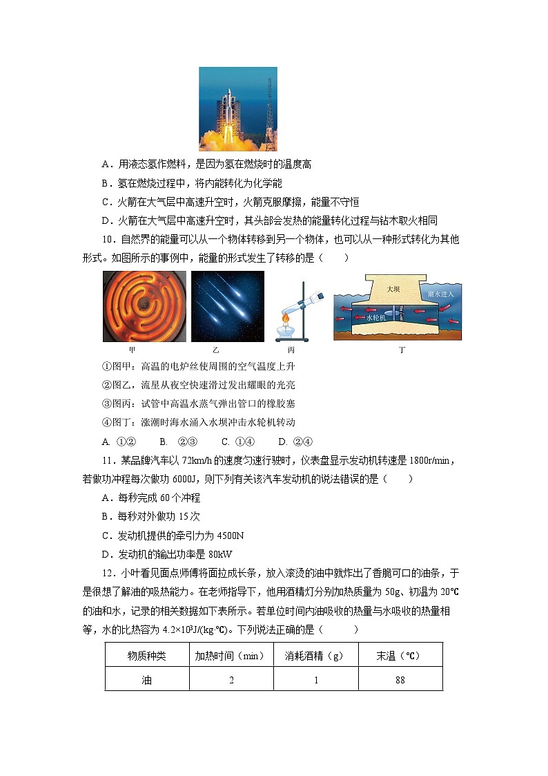 第十四章 內(nèi)能的利用(單元測(cè)試) 【原卷版】第3頁(yè)