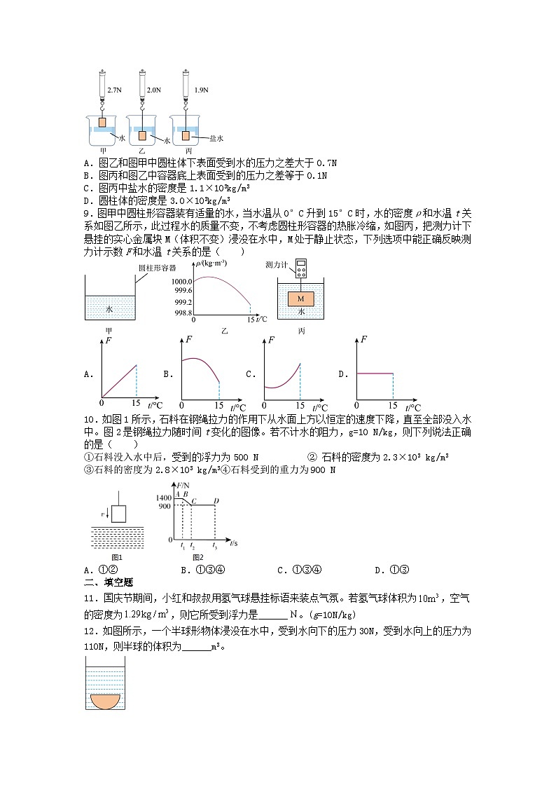 人教版物理八年級(jí)下冊(cè) 10.2 阿基米德原理  同步練習(xí)第2頁(yè)