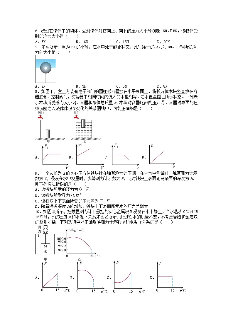 人教版物理八年级下册 10.1 浮力 同步训练第2页