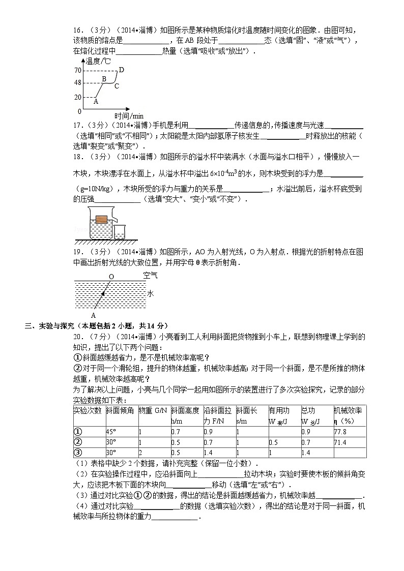 2014年淄博市中考物理试卷及答案解析03