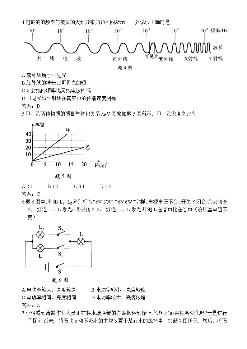2021年广东省中考物理试题答案02