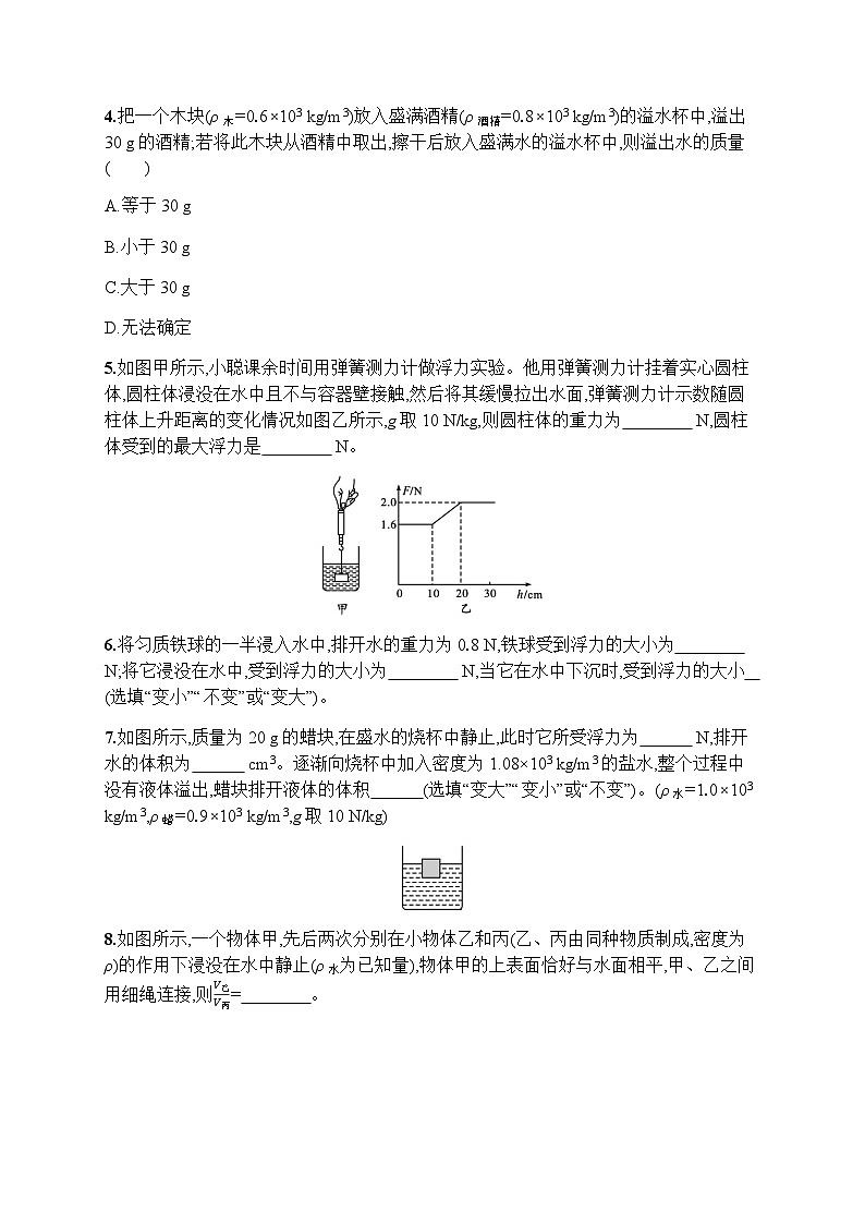 人教版初中物理八年级下册专项训练4浮力的计算练习含答案第2页