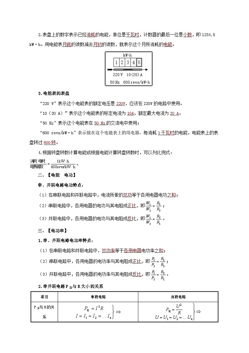 第十八单元 电功率——【期末复习】九年级物理全一册章节知识点梳理(人教版)03