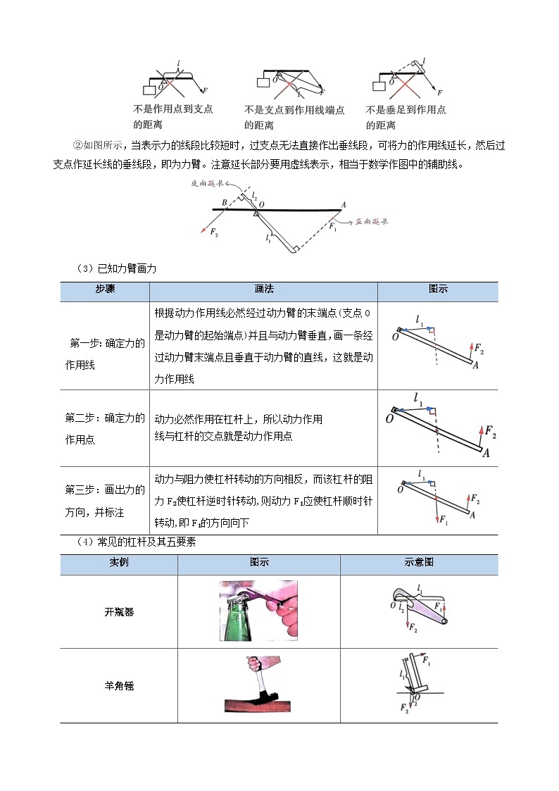 【期末复习】八年级物理下册单元知识点梳理（人教版）：第十二章 简单机械03