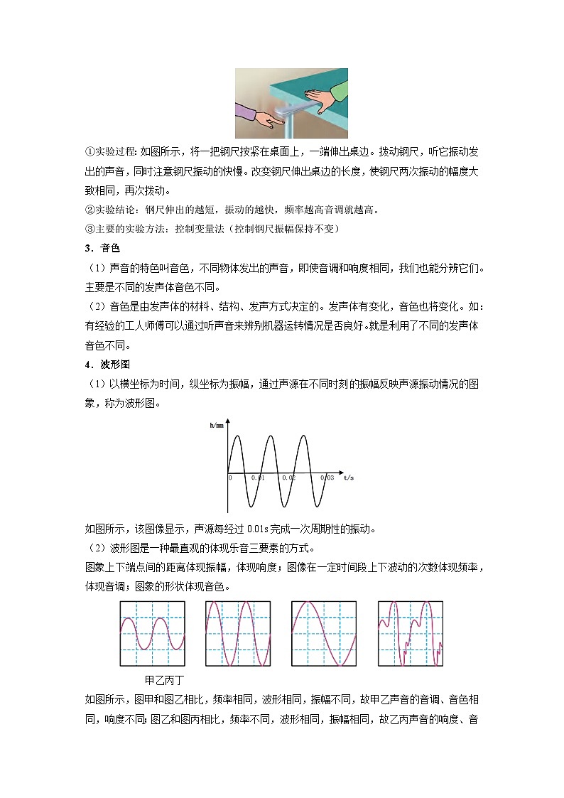 1.2 乐音的特性【知识梳理+易错】第2页