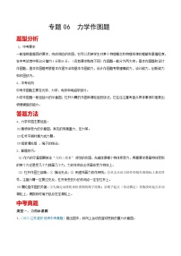 考點27  力學作圖題 備戰(zhàn)中考物理一輪復習知識點+練習（含答案解析）