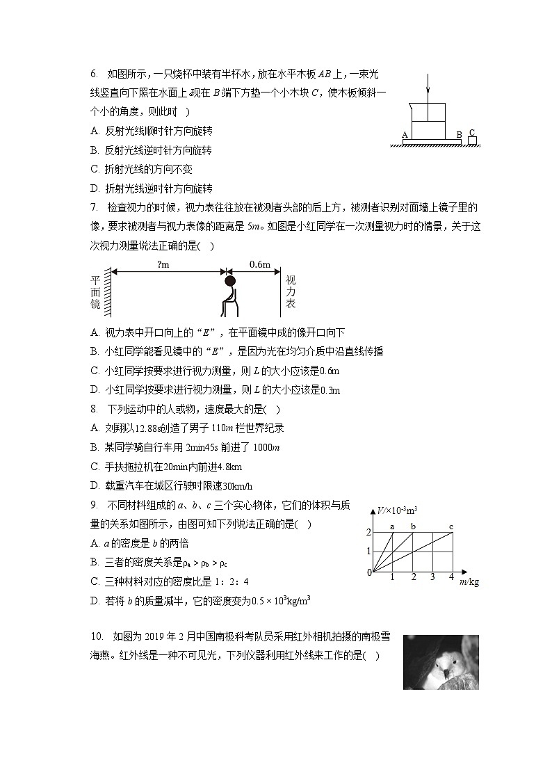 2022-2023学年四川省绵阳市三台县梓州中学八年级(上)期末物理试卷(含解析)第2页