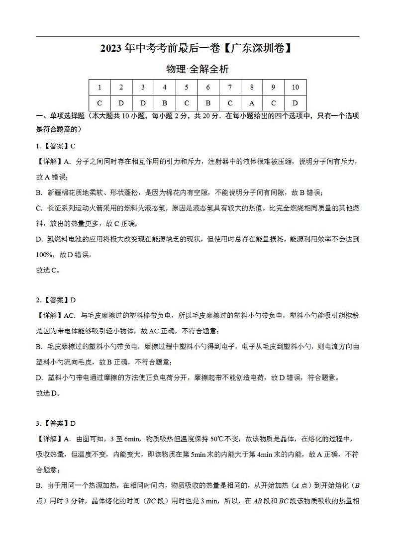 物理(广东深圳卷)2023年中考考前最后一卷(全解全析)第1页