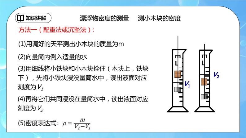6.3《测量物质的密度》第2课时ppt课件+教学设计+同步练习题（含参考答案）06