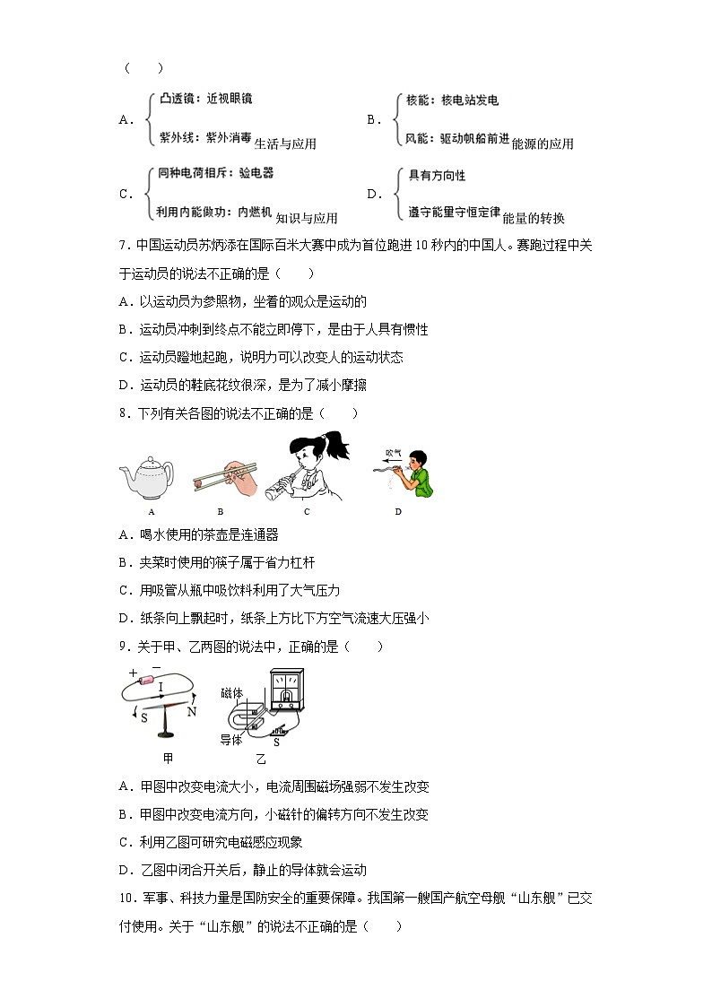 黑龙江省哈尔滨市2020年中考物理试题02