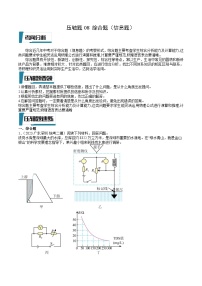 2023年中考物理压轴题专项训练 压轴题08 综合题（信息题） （试题+答案）