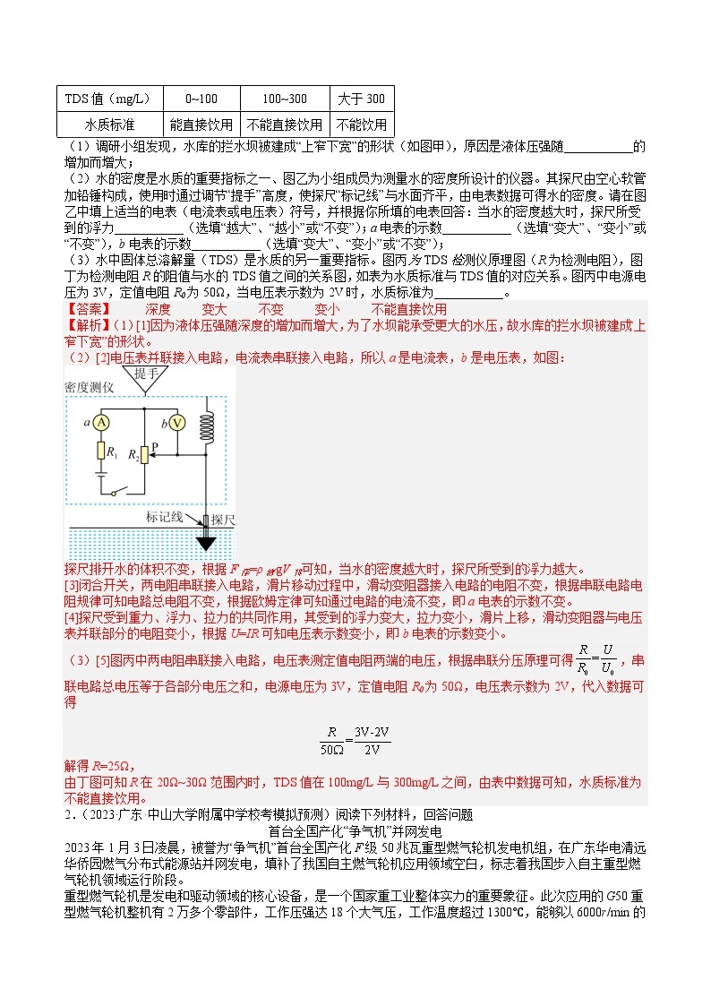 2023年中考物理压轴题专项训练 压轴题08 综合题（信息题） （试题+答案）02