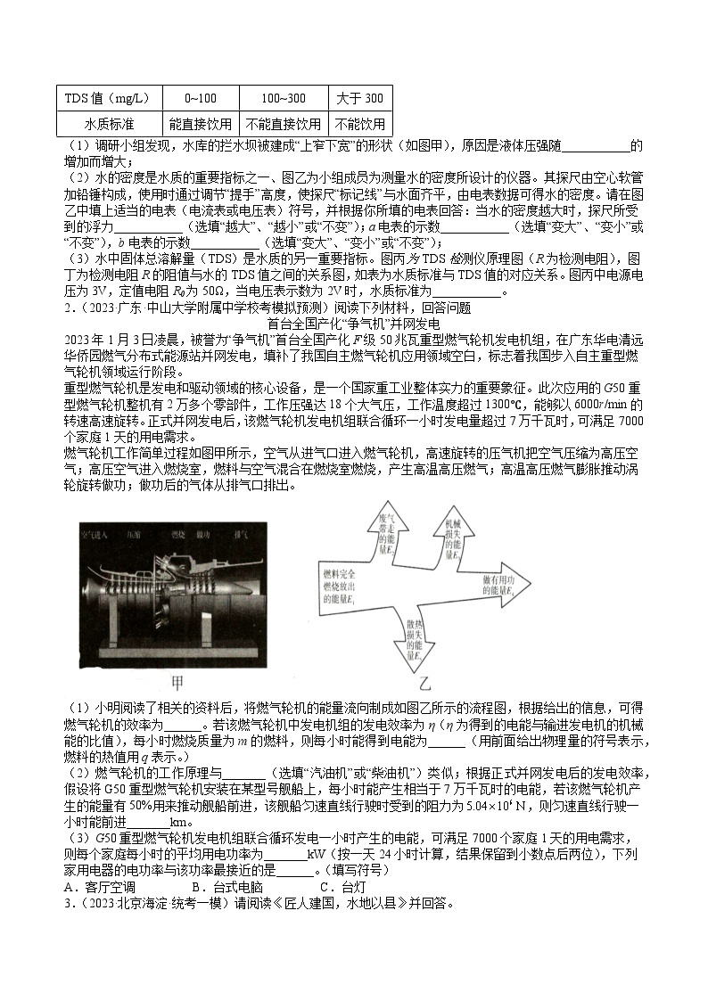 2023年中考物理压轴题专项训练 压轴题08 综合题（信息题） （试题+答案）02