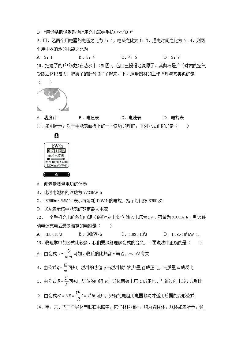 人教版物理九年級(jí)全一冊(cè) 18.1 電能 電功 同步訓(xùn)練(無(wú)答案)第2頁(yè)