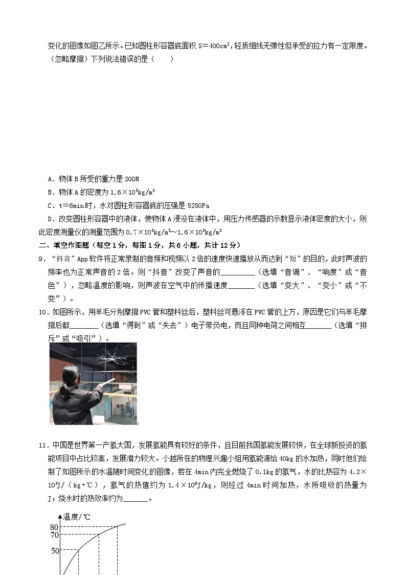 黄金卷07-备战中考物理全真模拟卷(重庆专用)(原卷版)第3页