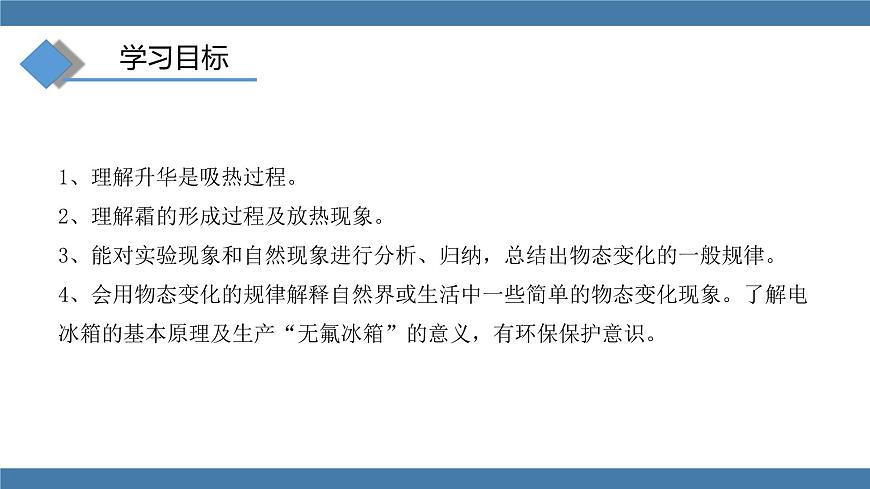 滬科版九年級物理全一冊課件 第十二章 第四節(jié) 升華與凝華第3頁