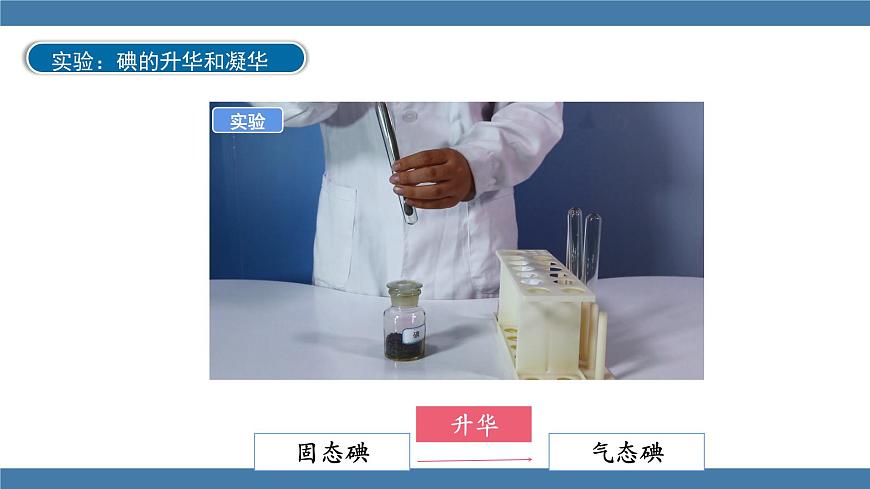 滬科版九年級物理全一冊課件 第十二章 第四節(jié) 升華與凝華第7頁